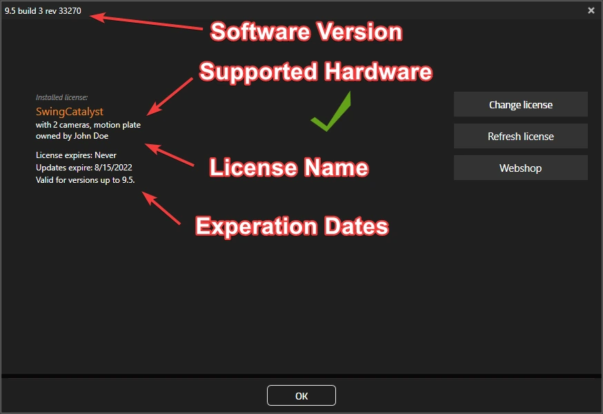 License window with labels pointing to the software version, the supported hardware, the license name after owned by, and the license and updates expiry dates