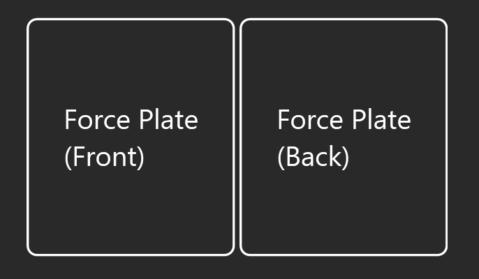 Front and back plate diagram